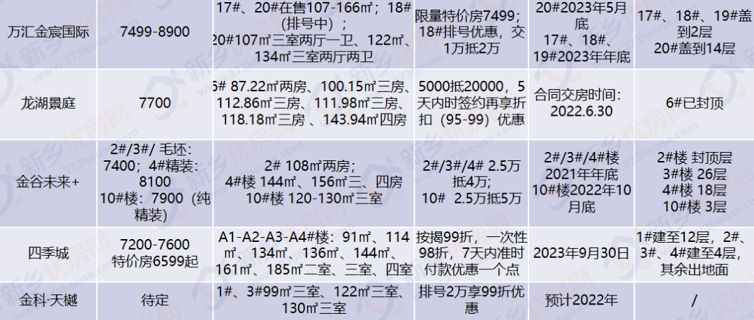 朗公庙GDP_公筷公勺图片