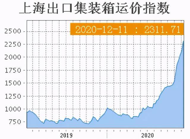 疫情导致中国gdp_疫情图片中国加油(3)