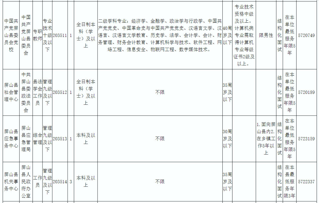 宜宾2020年常住人口_宜宾江北2020年规划图