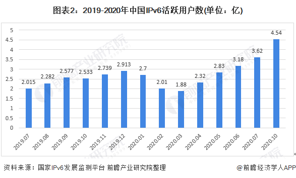 钦州小董gdp2020总量_南方观察 2020年深圳四区GDP增速过5 ,总量第一又是TA(2)