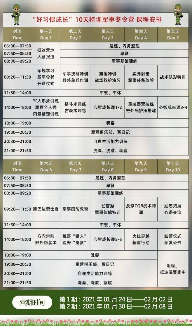 寒假出征 “好习惯成长”10天特训军星空体育APP事冬令营详情介绍(图1)