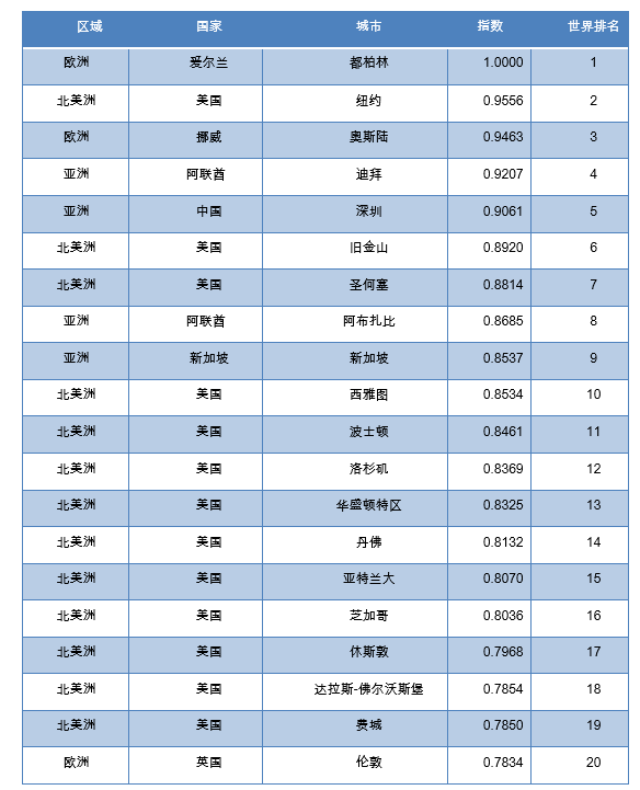 中国青年人口数量_中国人口数量变化图(3)