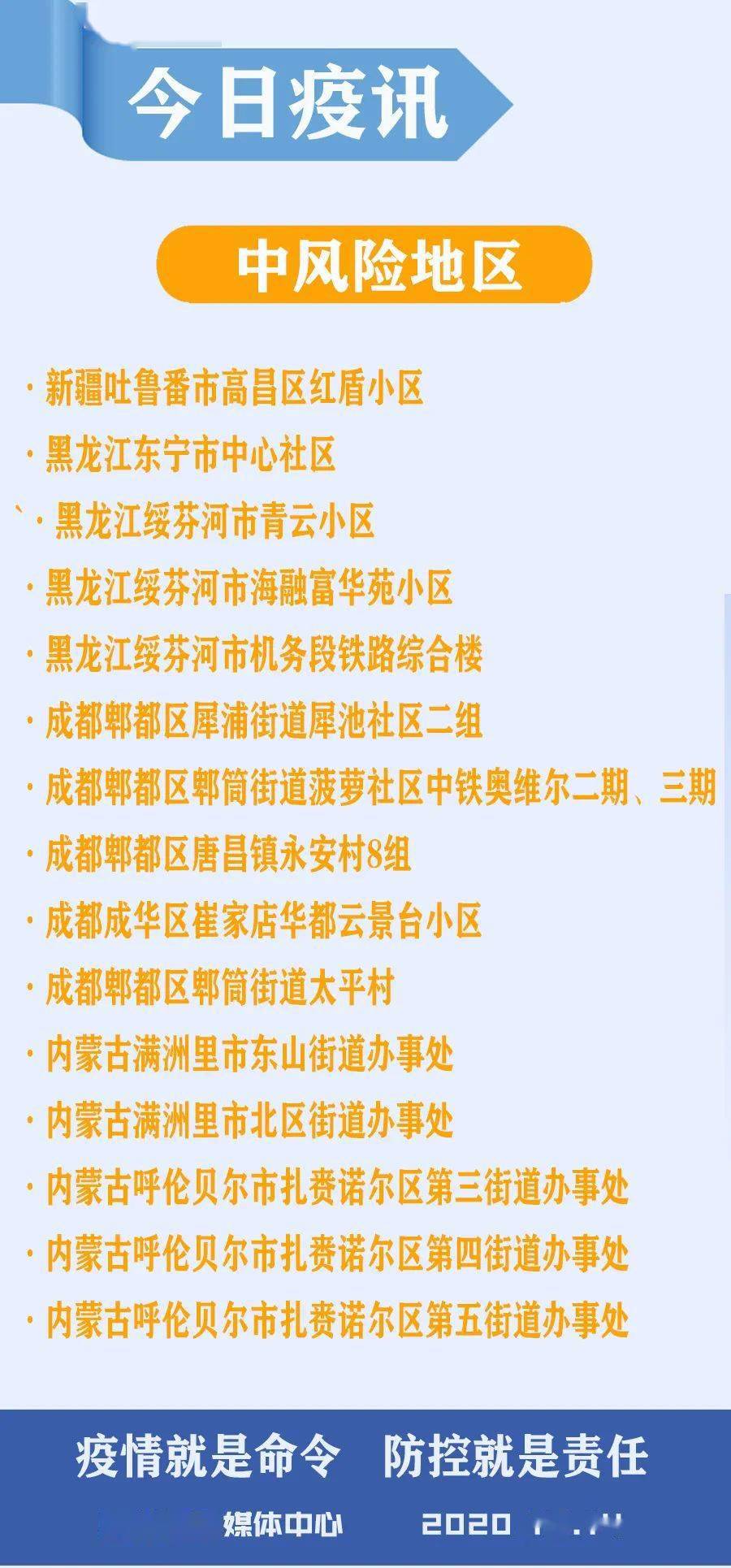 协助社区做好人口普查_社区人口普查照片(3)