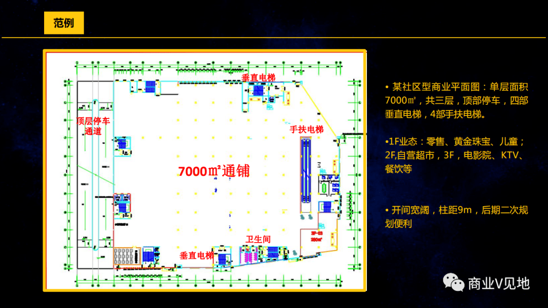 招商分享知识点 1a64016da604435fab43fce978b2a1b2.png