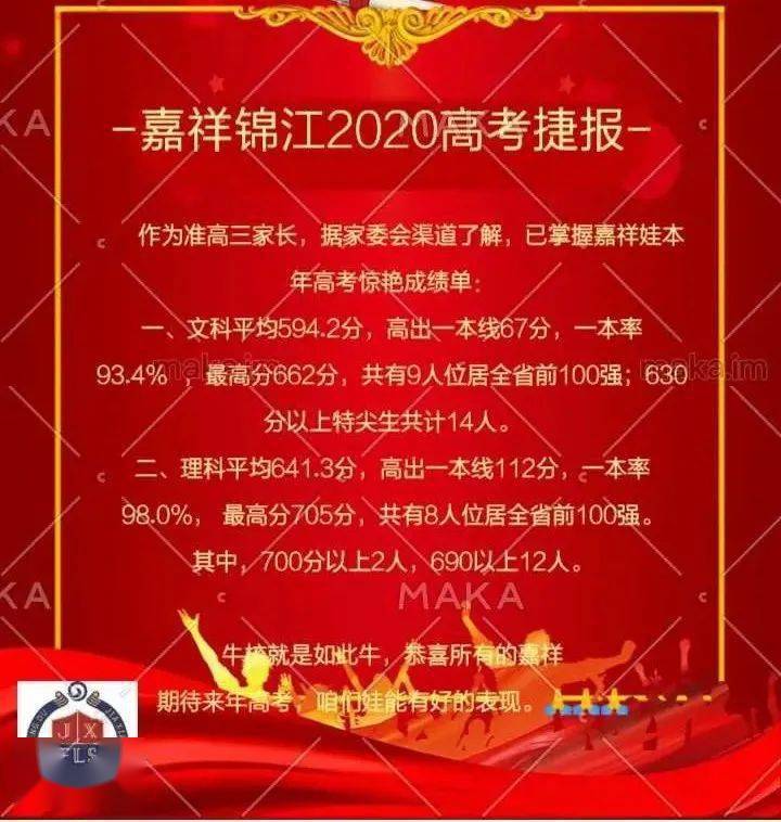 2020年成都市高中学_2020“回响中国”之成都石室中学加拿大BC省海外高中