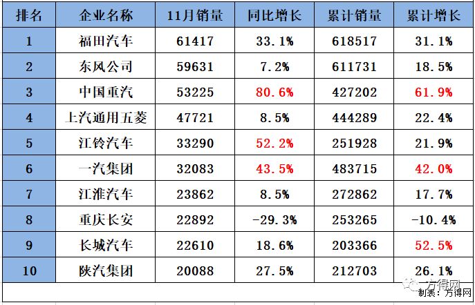 点击进入看图评论