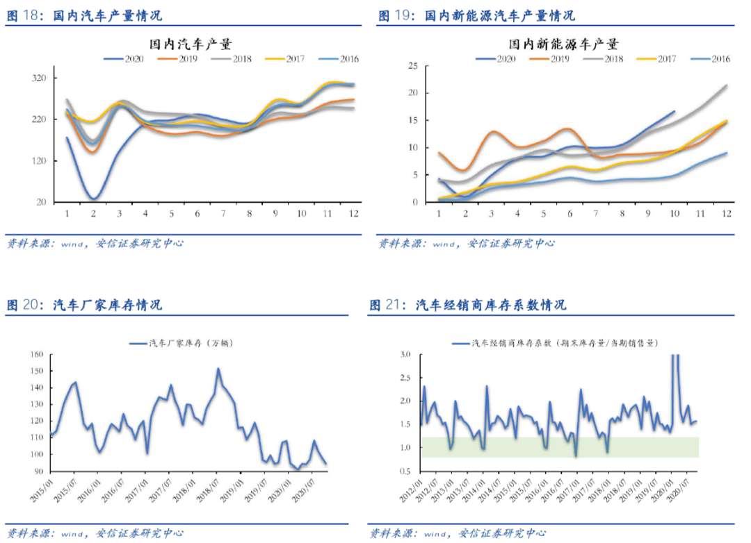 南方电网2020GDP_中国gdp2020年