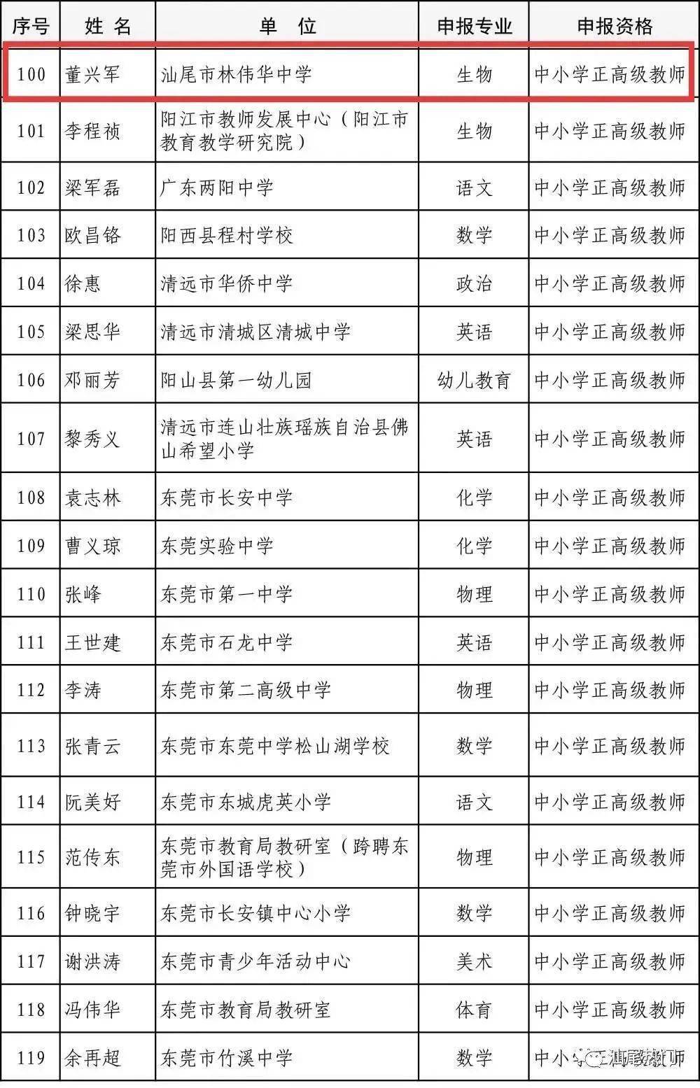 人口何时公布_人口普查(3)