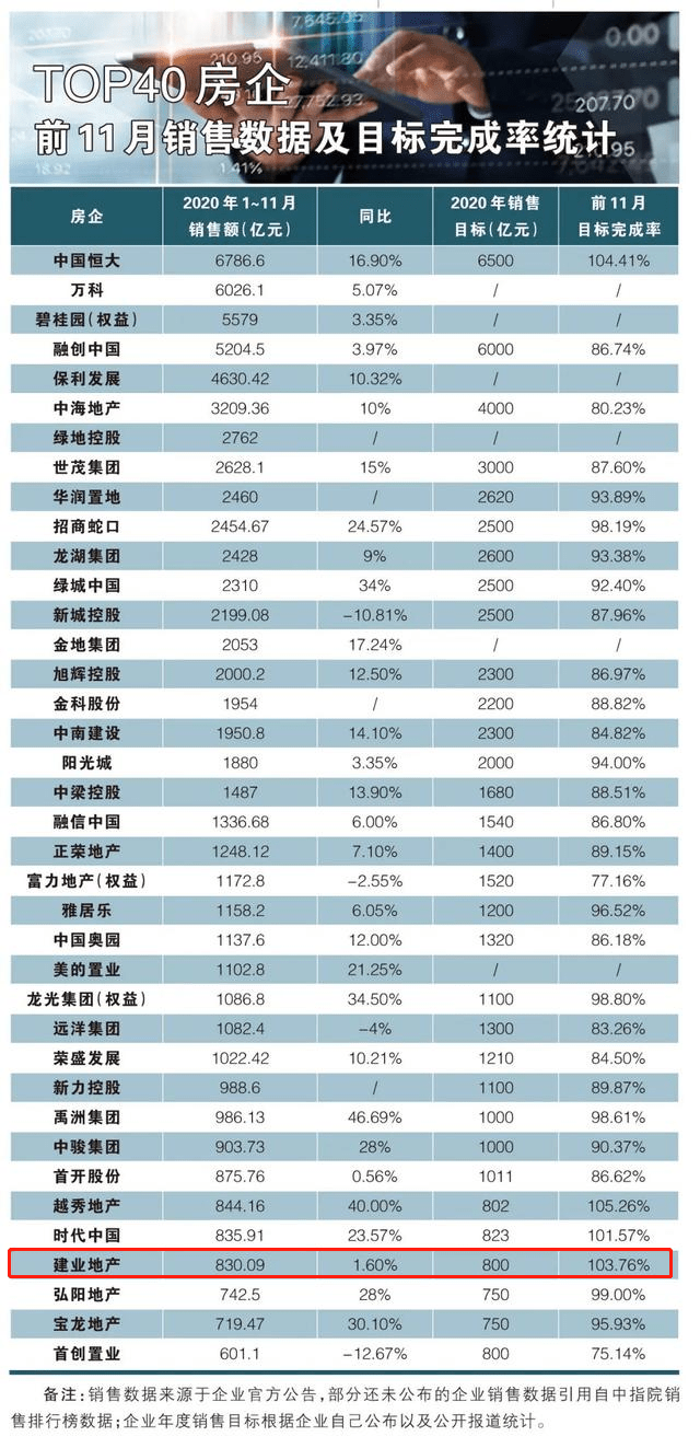 南昌西安2020gdp哪家强_西安房价均价18000元 ㎡多,为何本地人觉得高,外地人觉得便宜(3)