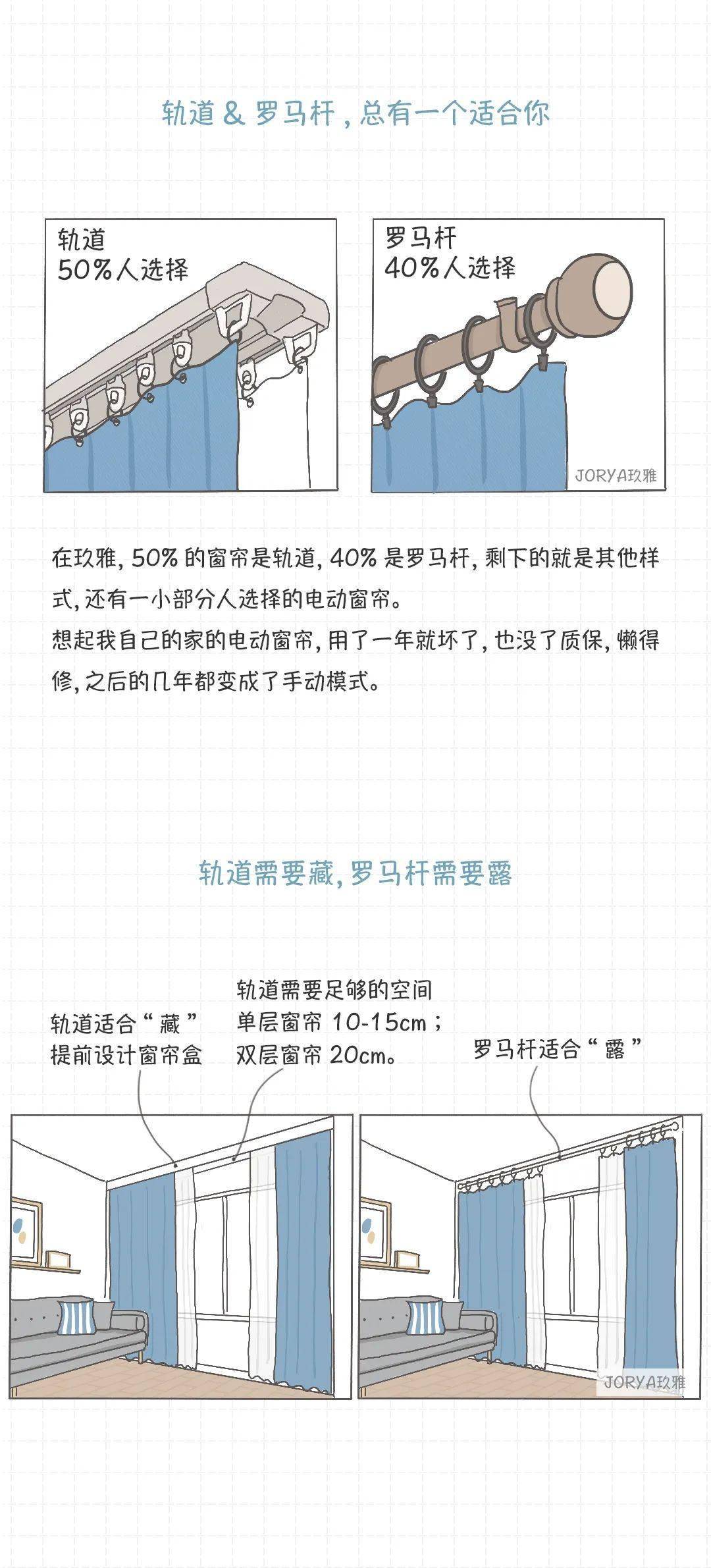 窗帘gdp(3)