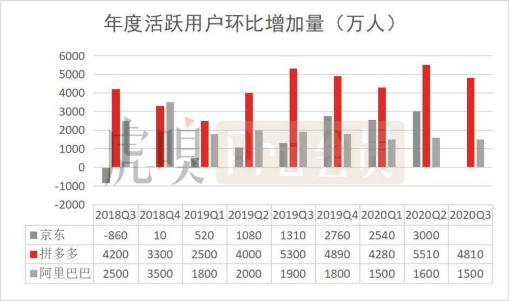 通过一户多人口电价培训_培训机构图片(3)