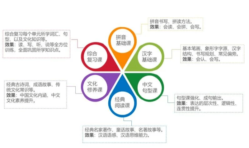 金什么度什么的成语_成语故事图片(2)