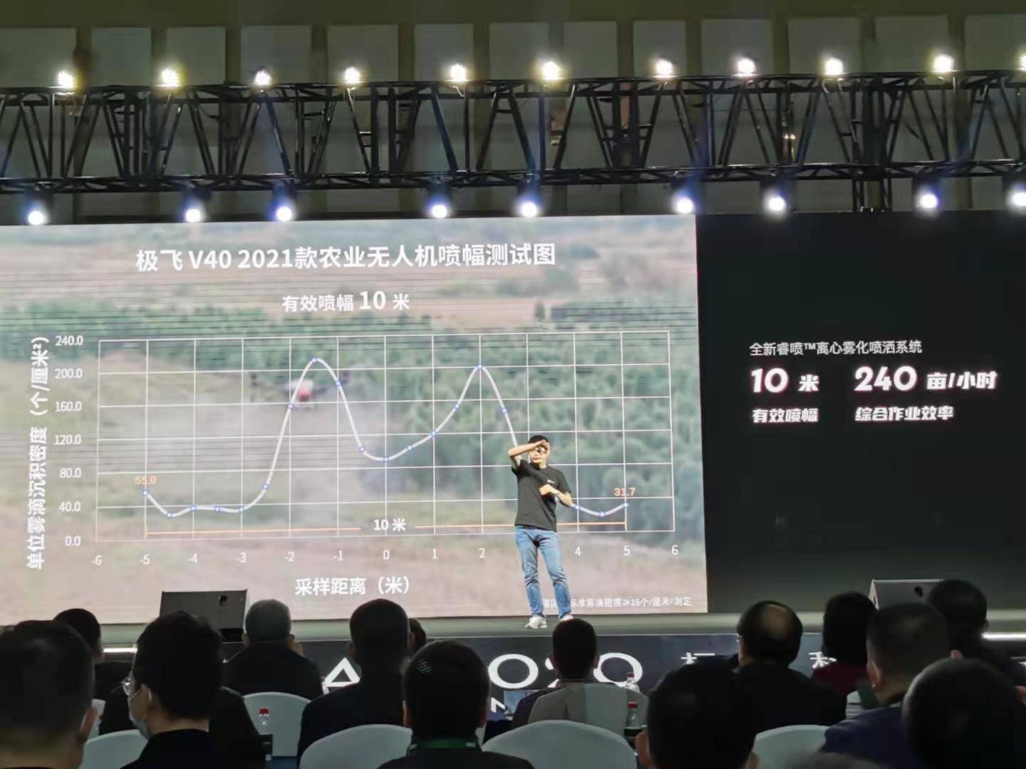 作业|4G/5G控制！极飞发布P40、P80及全新V系列双旋翼农业无人机