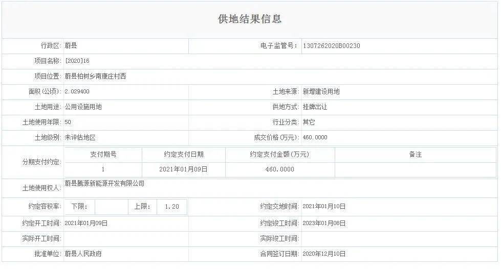 蔚县杨庄人口_下雪蔚县南杨庄