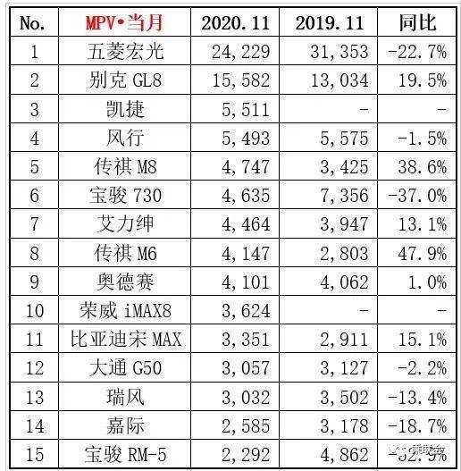 2020最火的排名_推特公布2020年最火的十款游戏荒野行动第7原神第8
