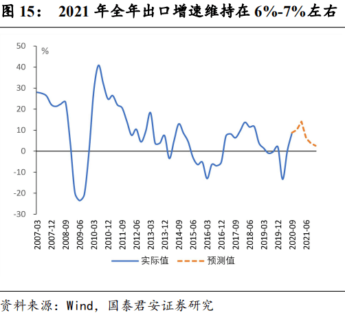 东升gdp_旭日东升图片(2)