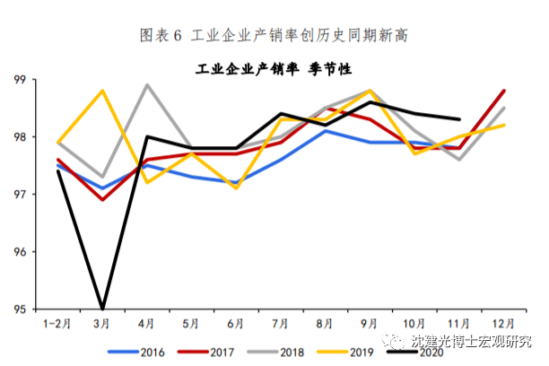 中国通过疫情增长gdp_中国疫情增长图(3)