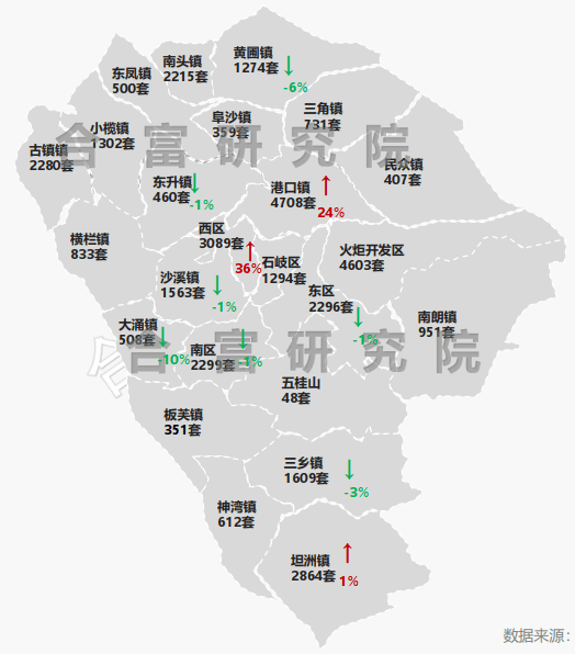 三里乡有多少人口_足三里的准确位置图片