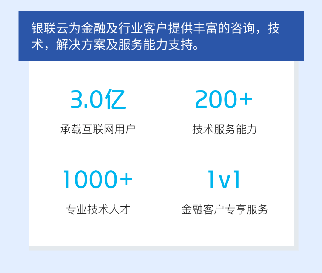 基础设施建设如何创造GDP_刘宇创造营