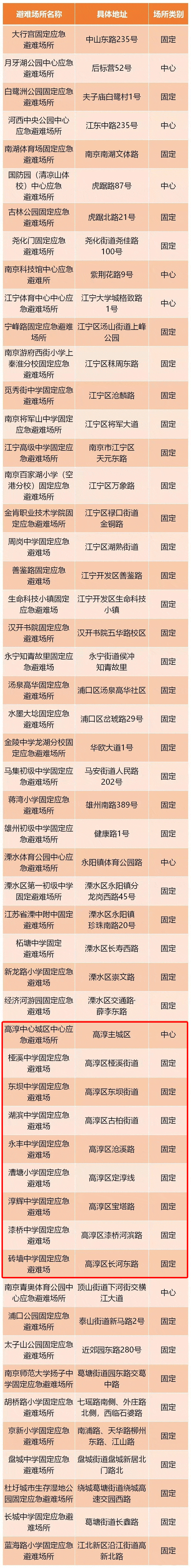 800_6561 竖版 竖屏