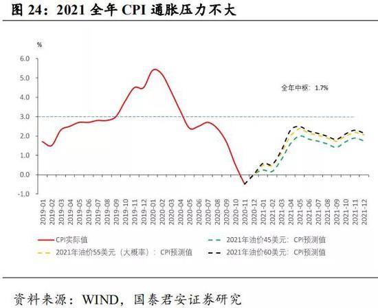 2021年长春市gdp_2021年长春市烟花爆竹