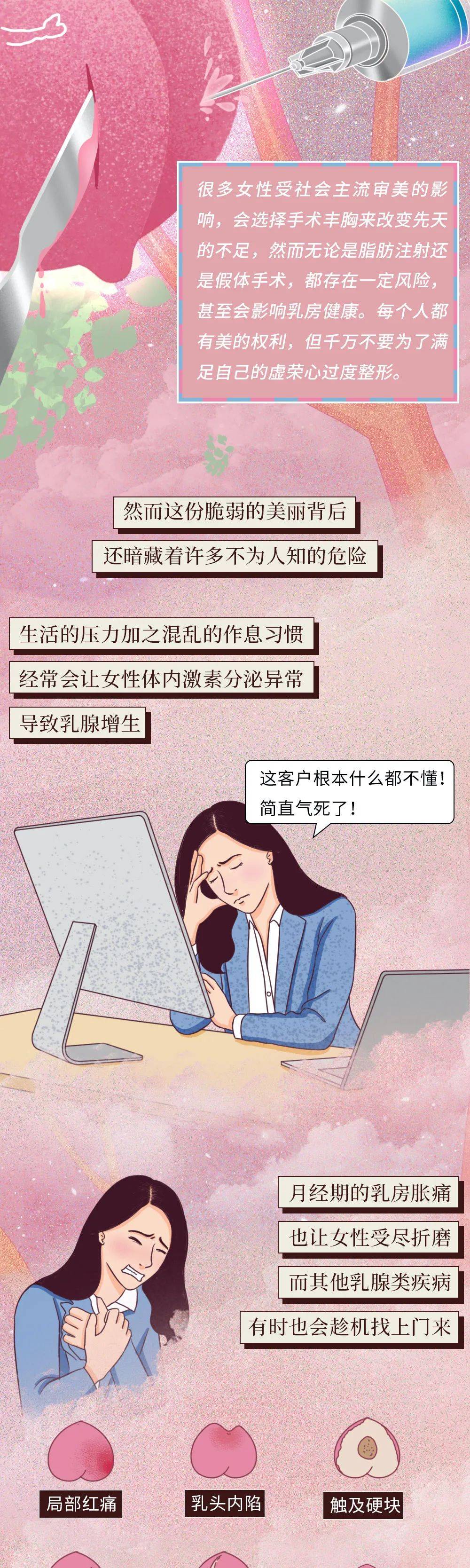 乳房发育全过程,女生一定要看!