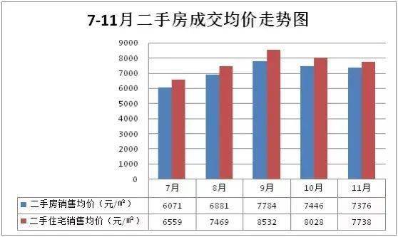 房屋拆迁按人口怎么分_人口普查(3)