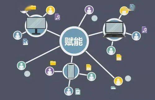 什么是数据的数字化 16367818349648d79e6271851a50fbca.jpeg