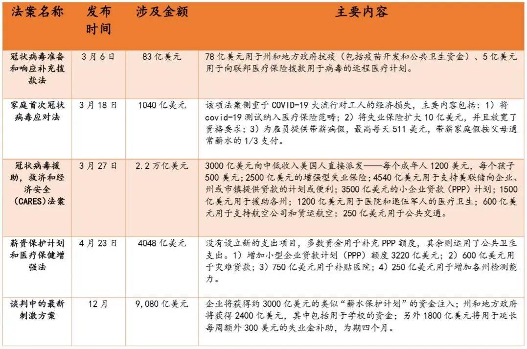 英国2020年GDP同比增速_英国国旗