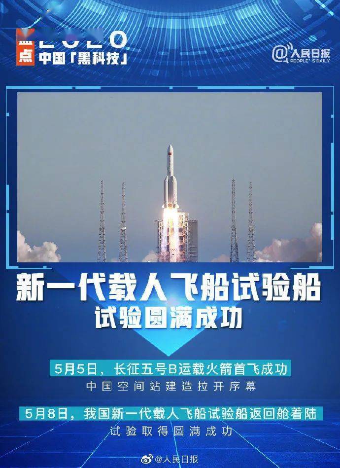 2021公务员考试常识:盘点2020中国黑科技新成就