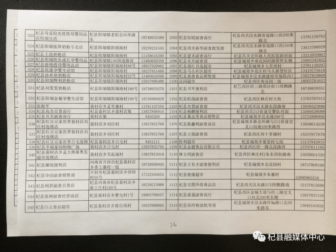 杞县人口多少_所有杞县人,关于你的养老保险,一定存好这几张表(2)