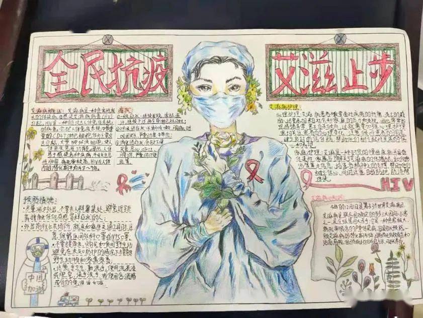 投票携手防疫抗艾共担健康责任手抄报评选