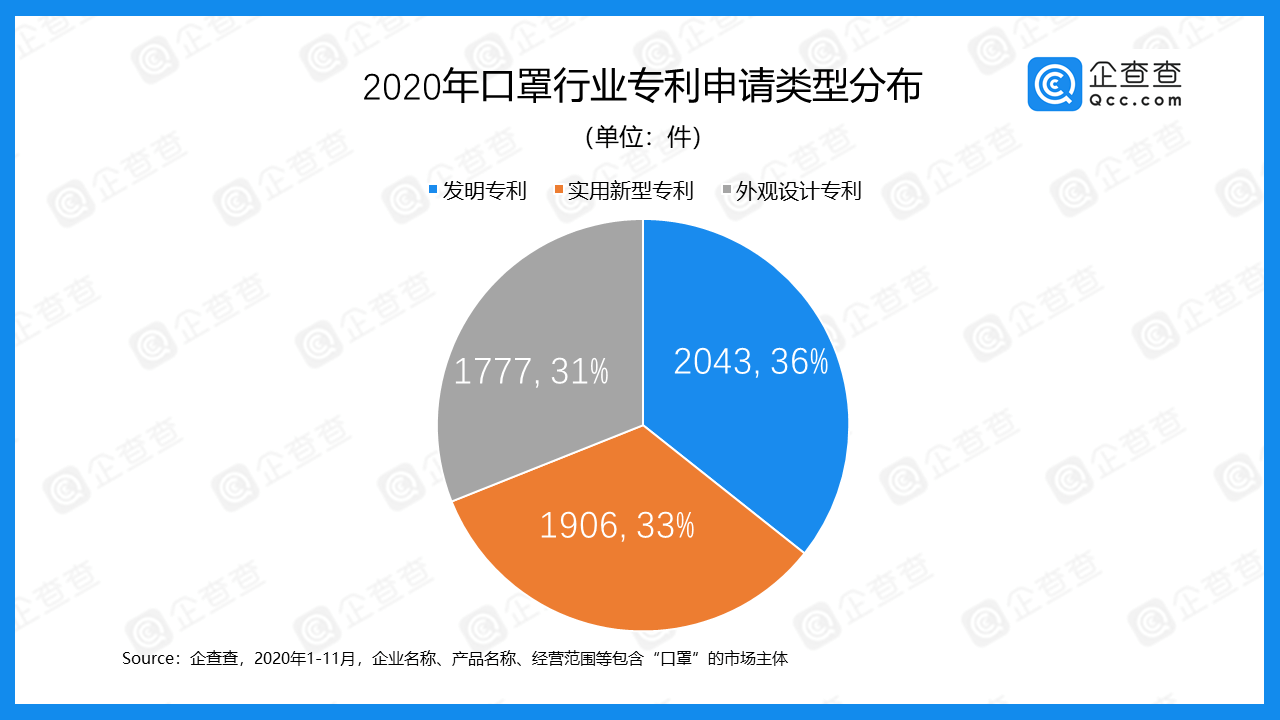 中国一共有多少人口_中国一共有多少花(2)