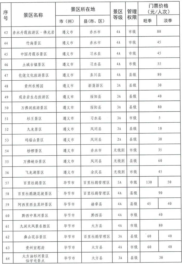 旅游景区门票价格管理 c9c7dd0fa2a4437db55502a4ceb5770f.jpeg