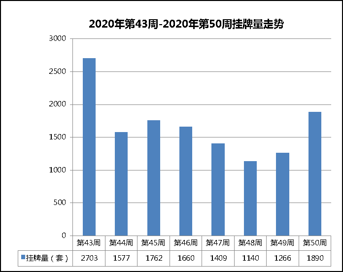 2020南京栖霞gdp_2020年中国GDP排名苏州第六 南京第十,南京都市圈获得国家支持(3)