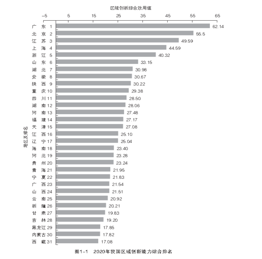 外国人在中国创造的价值计入GDP吗(3)