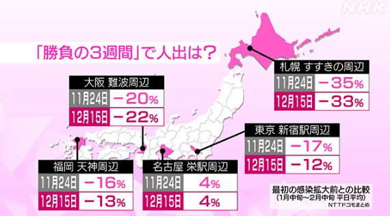 人口移动来集_哈尔的移动城堡图片