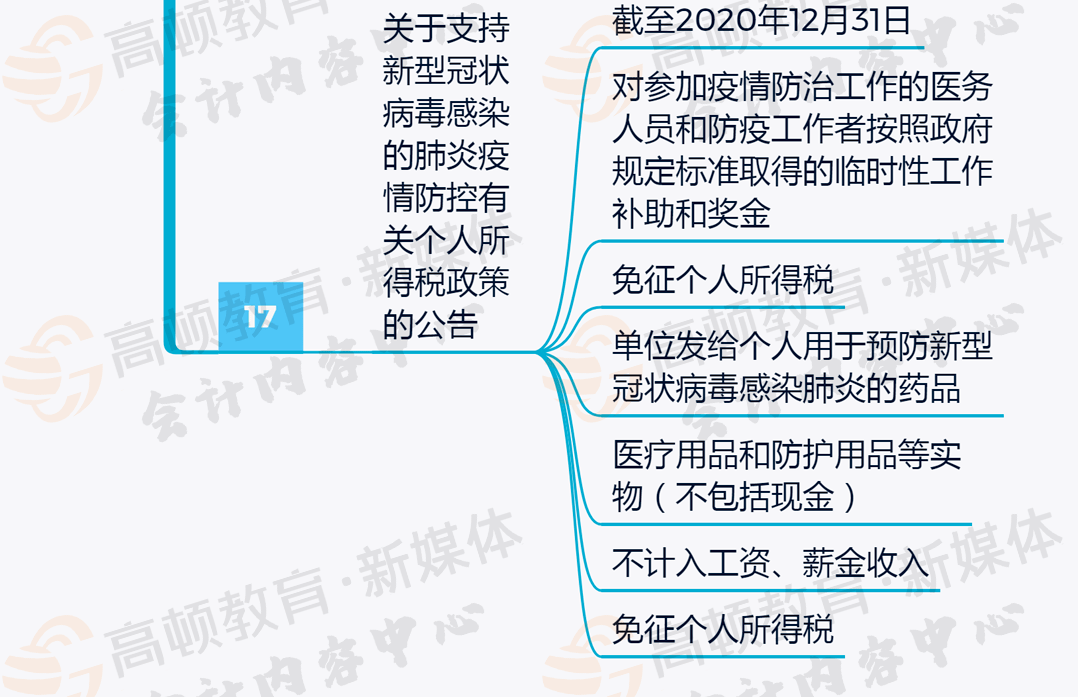 0e2b9ee6683e4726bdf7be2afa158255.png
