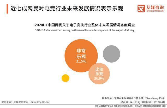 2020鍏ㄥ浗鍩庡競浜哄潎gdp鎺�_再见2020你好2021图片