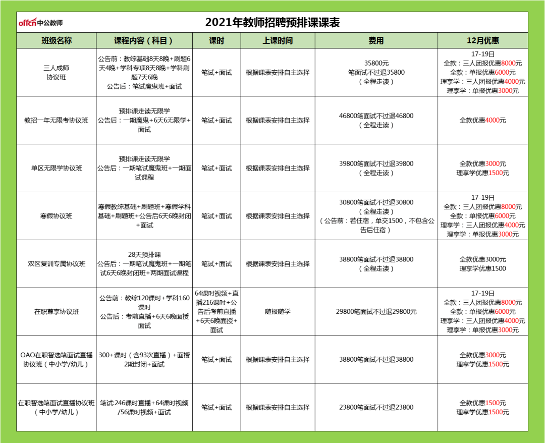 天津市区常住人口2020总人数口_天津人口热力图(2)