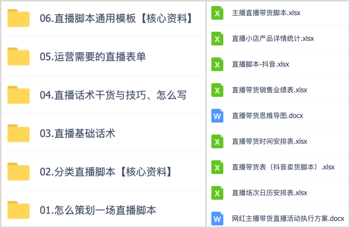如何看主播的带货数据 38a78a682f4b4cfeab94f746e50c51ee.png