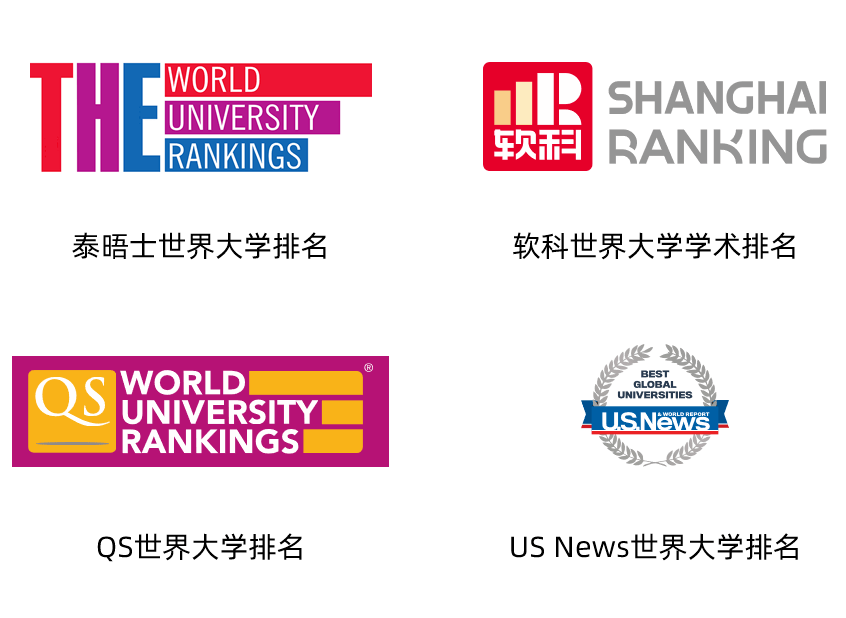 2020年211理科大学排名_2020年中国重点大学(985/211/双一流)排名
