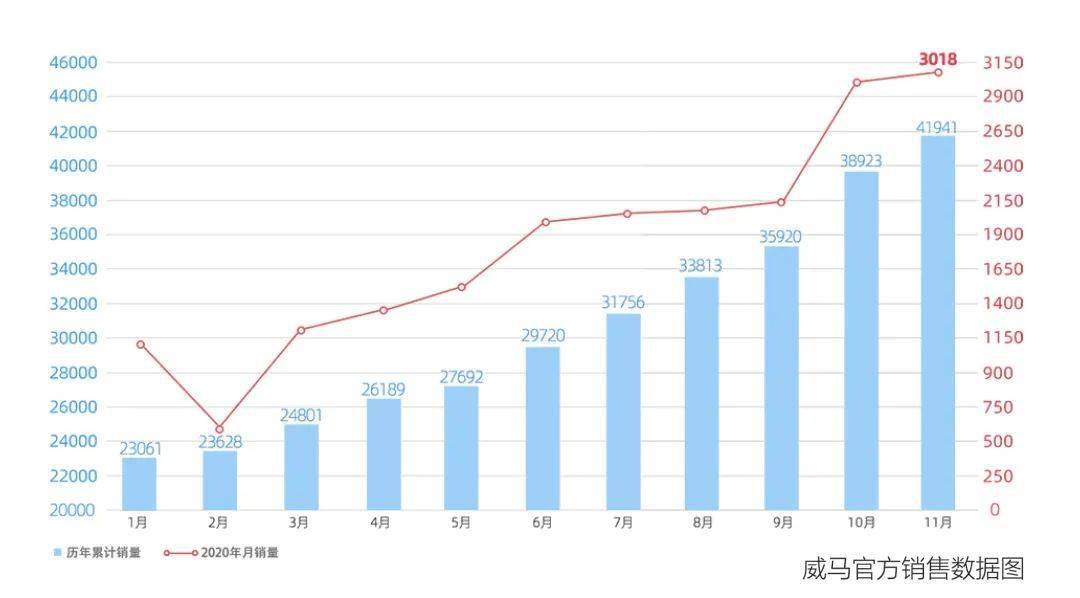 沙马曲比人口_剂次人口比