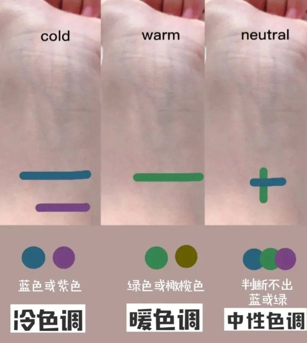 方法②首饰判断法:适合银色是冷皮,适合金色是暖皮.