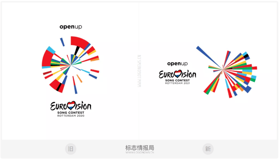 2020和2021年欧洲歌唱大赛logo对比
