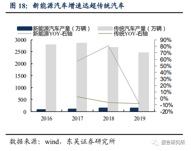 郴州2020年有色金属全年GDP_郴州有色金属图片
