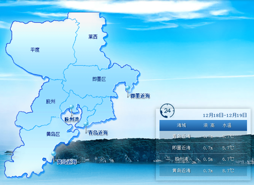 青岛明日(12月18日)潮汐预报+天气预报