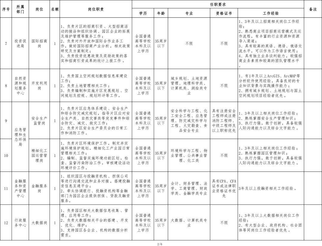 济源堂岭人口_济源玉皇岭