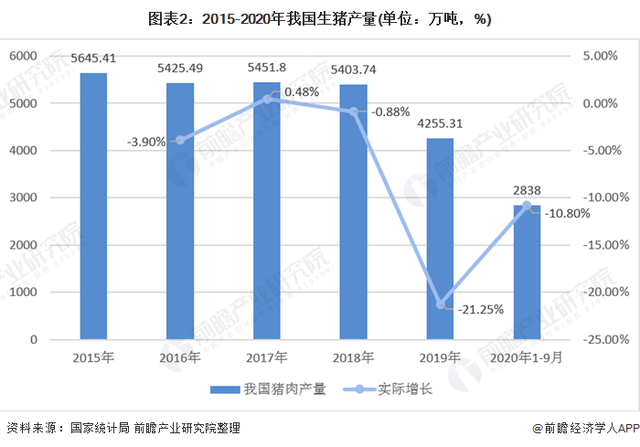 宝应gdp多少2020_海军之城泰州市的2020上半年GDP出炉,在江苏省排名第几(2)