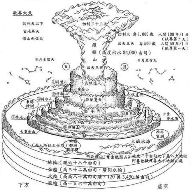 探秘八局文旅如何实现观音圣坛须弥山混凝土艺术建造